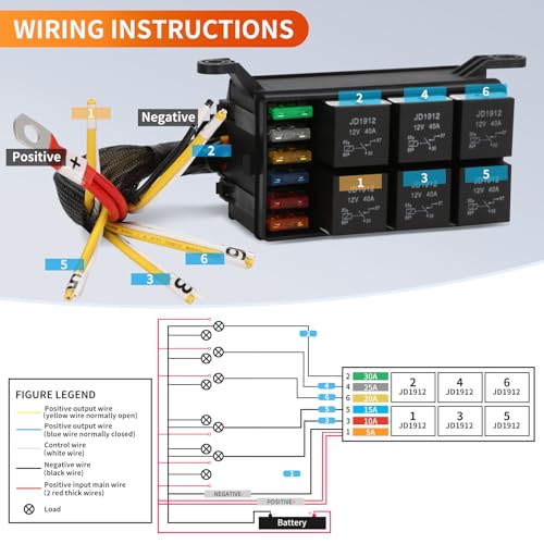 12V Pre‑Wired Fuse Relay Box–6 Relays & 6 Fuses with ATC/ATO Blade Fuses, 4‑Pin 40A JD1912 Relay Block Kit for Car Truck RV (Wire Rated 30A) - size: 40A 6 Relay 6 Fuse