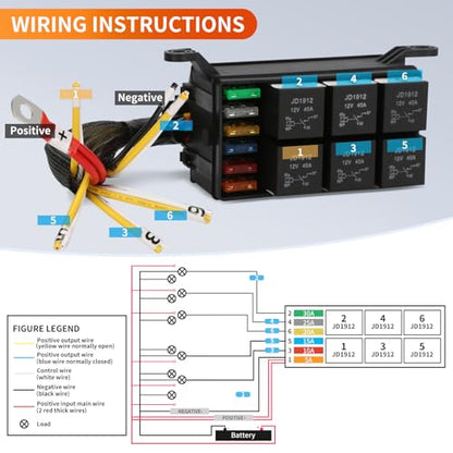 12V Pre‑Wired Fuse Relay Box–6 Relays & 6 Fuses with ATC/ATO Blade Fuses, 4‑Pin 40A JD1912 Relay Block Kit for Car Truck RV (Wire Rated 30A) - size: 40A 6 Relay 6 Fuse