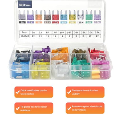 120 PCS Mini Fuse Kit, 2A/3A/5A/7.5A/10A/15A/20A/25A/30A/35A Vehicle Fuse Assortment, Standard Blade Fuses Assorted Replacement Kit with Puller for Cars Trucks SUVs