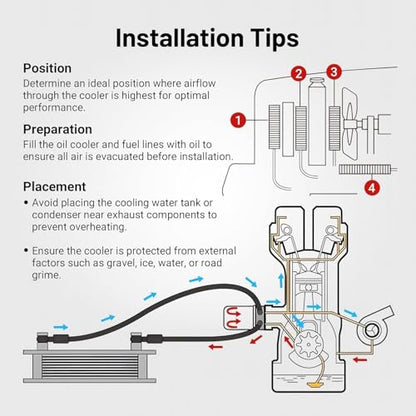 EVIL ENERGY 19 Row Oil Cooler Kit, 10AN Engine Cooler Radiator Universal - size: 19 Row
