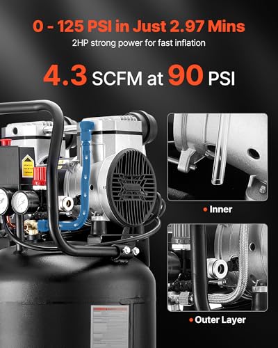 VEVOR 14-Gallon Air Compressor, 2HP 4.3 SCFM at 90PSI, Max 125PSI Pressure Oil-Free Air Compressor Tank, Portable on Wheels for Auto Repair, Tire Inflation, Spray Painting, Woodwork Nailing, 120V - color: Black, size: 14 Gallon