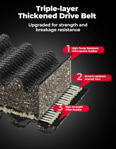 KEMIMOTO Drive Belt Compatible with Hisun 500/700/450/550/750, Axis 500/700