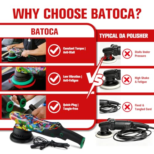 BATOCA P1 Car Buffer Polisher, 1000W High-Torque - 5-Inch 15mm Long-Throw Dual Action Orbital Polisher for Detailing - 6-Speed DA with Anti-Vibration Design & 16.4ft Detachable Cord - Auto, Boat, RV - size: Basic Kit