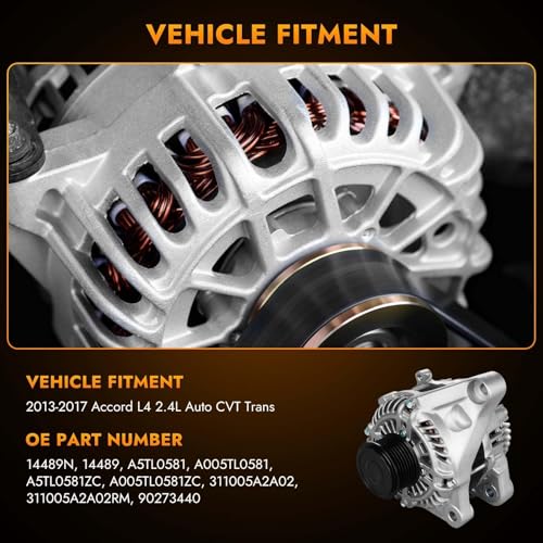 Alternator for 2013-2017 Honda Accord 2.4L L4 (Auto CVT Trans Only)