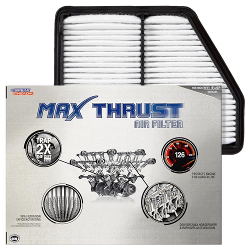 Spearhead Max Thrust Engine Air Filter Replacement | Fits 2016-2025 Civic 2.0L NA L4, 2023-2025 HR-V | OEM Fit & High Dust Holding Capacity (MT-051) - size: MT-051 1-Pack