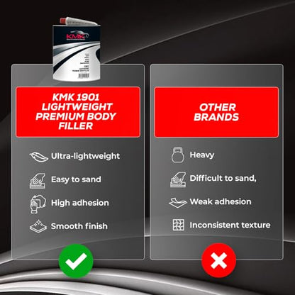 KMK 1901 Lightweight Premium Body Filler - 0.9L - size: Quart