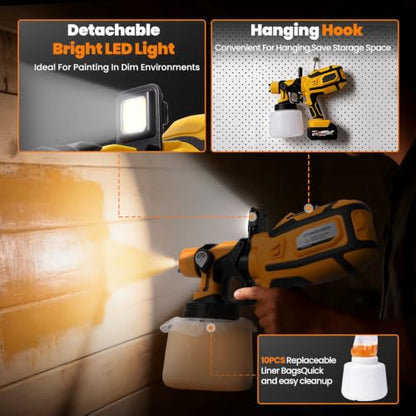 maXpeedingrods Paint Sprayer, 1400ML HVLP Spray Paint Gun 2 * 4Ah Battery
