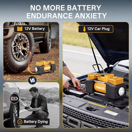 YUNGTEE Portable Tire Inflator, 12V 150 PSI Dual-Cylinder Air Compressor - color: Yellow