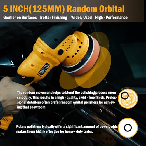 AUTIWOZ Cordless 5-Inch Random Orbital Car Buffer Polisher Kit