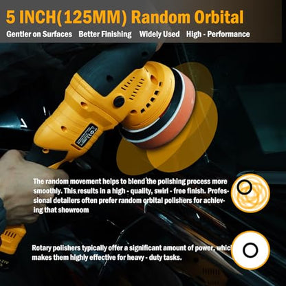 AUTIWOZ Cordless 5-Inch Random Orbital Car Buffer Polisher Kit