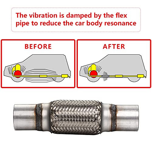2 Pcs Exhaust Flex Pipe, 2''x 6''Stainless Steel Heavy Duty Exhaust Flex Pipe, Double Braid Exhaust Flex Tube, Overall Length 10'' - size: 2''x6''x10'', style: 2 PCS