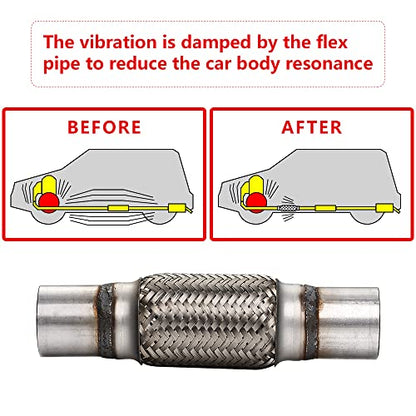 2 Pcs Exhaust Flex Pipe, 2''x 6''Stainless Steel Heavy Duty Exhaust Flex Pipe, Double Braid Exhaust Flex Tube, Overall Length 10'' - size: 2''x6''x10'', style: 2 PCS