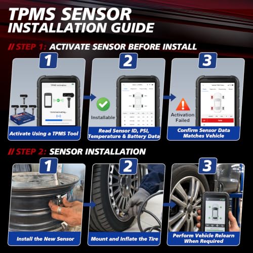 Pre-Programmed Tire Pressure Monitoring Sensor 315MHz TPMS Sensor Compatible with Ford 2016-2021 Edge 2015-2017 Explorer 2016 2017 F150 Fusion for:-Mustang 2015-2017 Set of 4 F2GZ1A189A