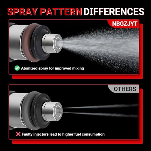 Fuel Injectors Set of 4 Compatible with Nissan L4 2.5L 0280158130 - size: 0280158130