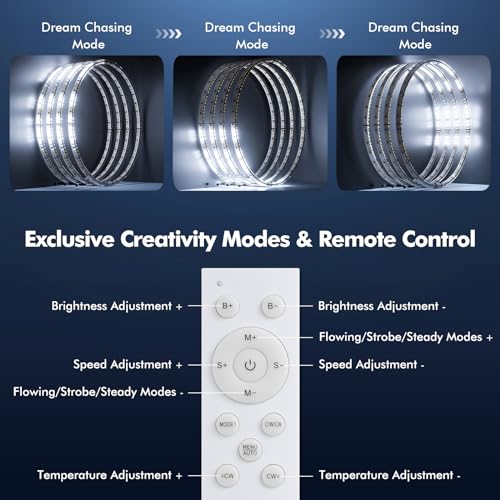 Ehaho 17" Super Bright Double Row Pure White Wheel Lights, Wheel Ring Lights with Remote Control and Turn & Braking Signal Compatible with Various Trucks SUV Car（4PCS） - size: 4 Wheel-17" 2-Row Pure White