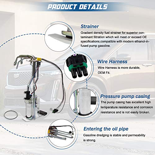 Fuel Pump Module Assembly E3621S fits 1988 1989 1990 1991 1992 1993 1994 1995 C1500 C2500 C3500 K1500 K2500 K3500 GMC C1500 C2500 C3500 K1500 K2500 K3500 AP3621S