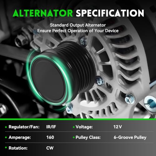11440N Car Alternator Compatible with 2009-2020 Dodge Journey L4 2.4L 2360cc, Replace OE# 04801490AA, 4801490AA, 4801490AC, 4801490AD, A002TX0281, A2TX0281, AL6480X - size: 11440N