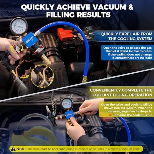 DISEN 33Pcs Coolant Pressure Tester Kit, Master Coolant Vacuum Refill Kit with 23 Radiator Adapters, Radiator Cooling System Pressure Tester & Vacuum Purge Tool for Cars, Trucks, SUVs - color: Blue