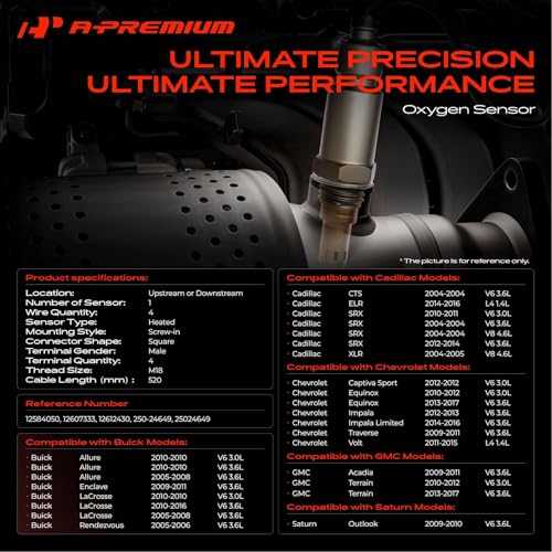 A-Premium Upstream and Downstream O2 Oxygen Sensor