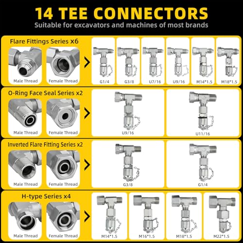 Hydraulic Pressure Test Kit, 5 Gauges 10/100/250/400/600bar, 13 Test Couplings & 14 Tees, Hydraulic Test Kit Compatible with CAT, John Deere, Komatsu, Hitachi, Kobelco Excavators & Loaders - style: 5 Gauges 13 Couplings