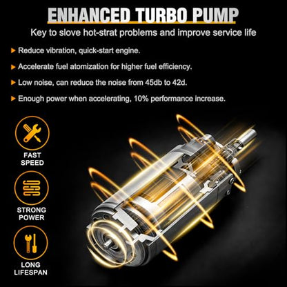 Nilight Fuel Pump Assembly E7270M for Ram 1500 2011-2017 V8 5.7L, V6 3.7L - size: Ram 1500 2011-2017 E7270M