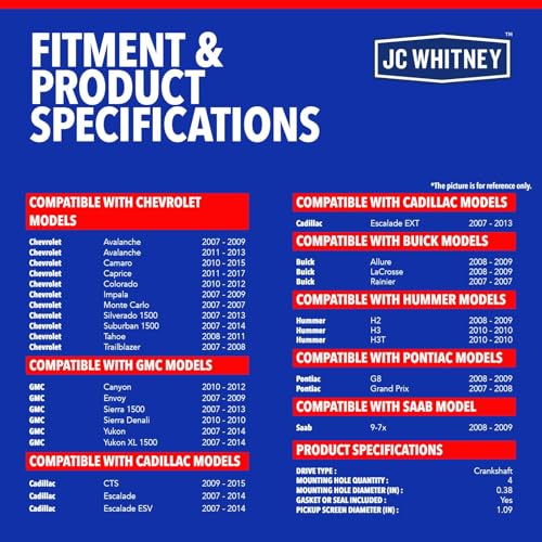 JC Whitney Engine Oil Pump