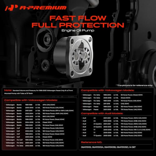 A-Premium Engine Oil Pump for 1.8L 1.9L 2.0L