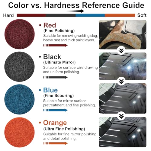 3 Inch 38 PCS Buffing Polishing Pads, Car Foam Sponge Drill Attachment - color: 3 Inch 38 Pieces