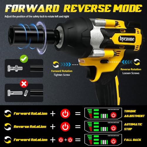 1000 N.m Cordless Impact Wrench, 1/2-Inch, 21V, 2 x 4.0Ah Batteries.