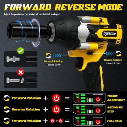 1000 N.m Cordless Impact Wrench, 1/2-Inch, 21V, 2 x 4.0Ah Batteries.