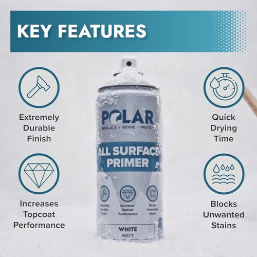 Polar All Surface Primer Matte White - 2 x 13.5 Fl Oz - Ideal for Wood, Metal, Plastic, Brick - Enhanced Adhesion & Quick Drying - color: White, size: 13.5 Fl Oz (Pack of 2)