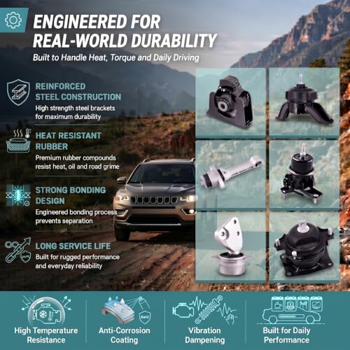 3PC Engine Motor Mount Kit for 2008-2017 Honda Odyssey 3.5L V6 - size: 2017 Honda Odyssey 3.5L
