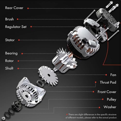 A-Premium Alternator, 12V 200A 6-Groove Clutch Pulley Counterclockwise