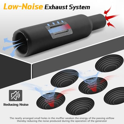 Generator Exhaust Extension Silencer Kit - Extended 32” Pipe & 2 Adapters for Universal Fit with Heat-Resistant Wall Plate to Safely Vent Fumes Outside & Reduce Noise Over 50%