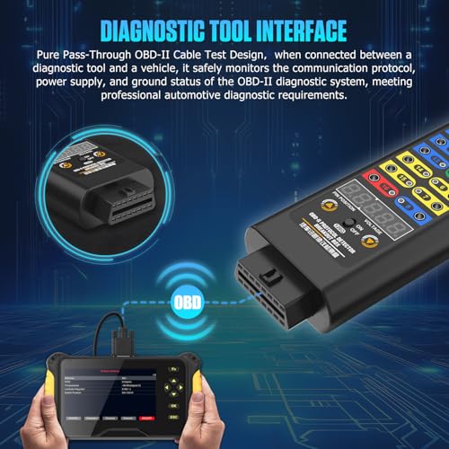 OBD2 Breakout Box, OBDII Protocol Detector with 16-Pin Full Connection,120Ω CAN Resistor, 4mm Banana Jack Multi-Function Jumper for Automotive Diagnostics, ECU Testing,Power Ground Monitoring - style: OBD2 Breakout Box(Premium Version)