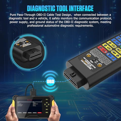 OBD2 Breakout Box, OBDII Protocol Detector with 16-Pin Full Connection,120Ω CAN Resistor, 4mm Banana Jack Multi-Function Jumper for Automotive Diagnostics, ECU Testing,Power Ground Monitoring - style: OBD2 Breakout Box(Premium Version)