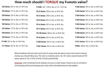 Original Fumoto F108N with LC-10 lever clip FN-Series Engine Oil Drain Valve, 1 Pack