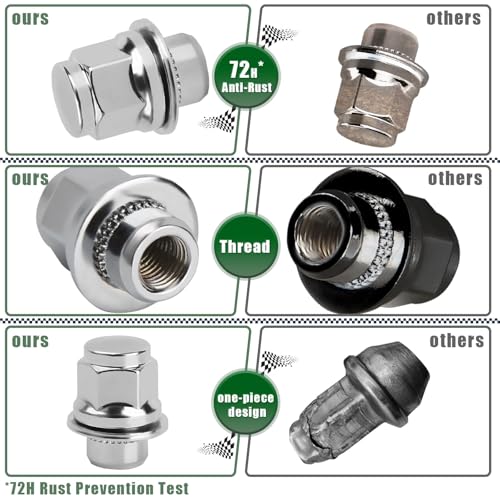 12mmX1.5 Mag Lug Nuts Compatible with Toyota Tacoma Camry Corolla 5 Lug Wheel, M12x1.5 OE Style Aftermarket Wheel Nuts fit Highlander RAV4 Prius Stock Rim, 20pcs Alloy Steel Nuts Replace Factory Nuts