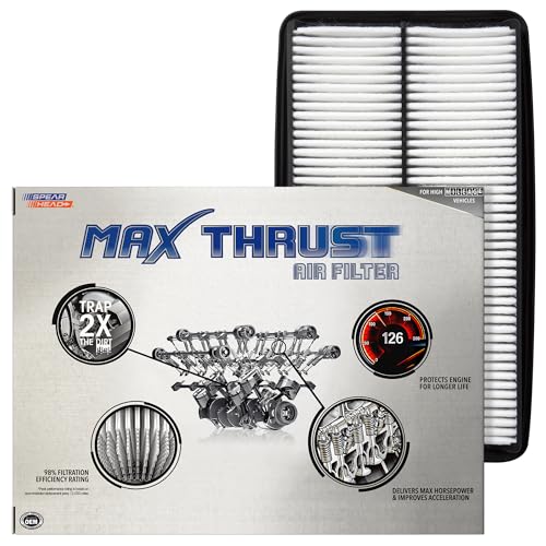 Spearhead Max Thrust Engine Air Filter Replacement | Fits 2007-2009 MDX, 2005-2010 Odyssey, 2009-2015 Pilot | OEM Fit & High Dust Holding Capacity (MT-013) - size: MT-013 1-Pack