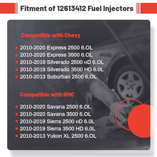 GM12613412,8 PcsFuel Injectors Compatible with 6.0L Chevy Express GMC Savana 2500 3500 4500 6.0L 2010-2019 Silverado Sierra 2500HD 3500HD 2010-2019 Suburban 2500 Yukon XL 2500 2010-2013