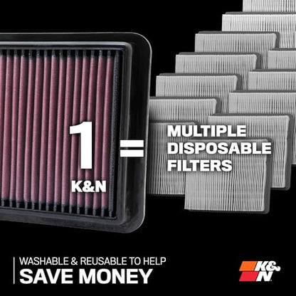 K&N High-Flow Original Lifetime Engine Air Filter: Increase Power: Premium, Washable: Compatible with 2012-2026 AUDI: A1, A3, Q2, Q3, TT, 33-3005