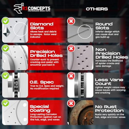 R1 Concepts Front and Rear Brake Kit Fits 2010-2015 Lexus RX350, RX450h - size: Front and Rear