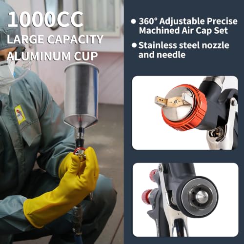 AEROPRO Tools R500 LVLP Double Air Spray Gun Kit with 1000cc Aluminum Cup - size: A610 Double Spray Gun Kit