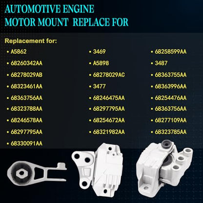 Engine Motor Mount for 2016-2018 Fiat 500X 2.4L - size: 2016-2018 500X 2.4L
