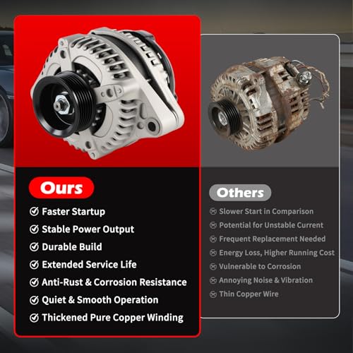 11573 Alternator 12V 130Amp Fits for 2012-2015 Honda Pilot 3.5L V6, for 2011-2013 Odyssey 3.5L, for 2012-2014 Ridgeline 3.5L, Automotive Replacement Alternator OE 11573N 31100RV0A01 AND0618 - size: 11573 | 130A