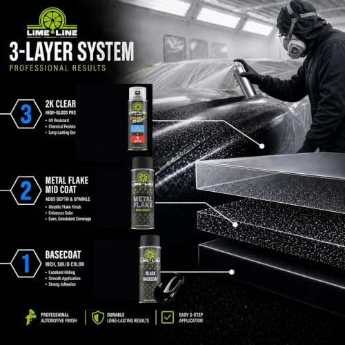 LiME LiNE Metal Flake Midcoat Automotive Grade Sparkle Spray Paint - No Equipment Needed - Finish with 2K Clearcoat (Ice Blue, 1. Spray Paint Only) - color: Ice Blue