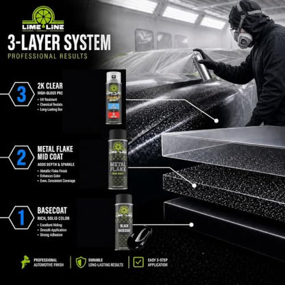 LiME LiNE Metal Flake Midcoat Automotive Grade Sparkle Spray Paint - No Equipment Needed - Finish with 2K Clearcoat (Green, 1. Spray Paint Only) - color: Green
