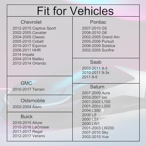 131-158 12622410 Thermostat Fit for Chevrolet 2002-2014 Captiva Cavalier Classic Cobalt Equinox HHR Impala Malibu Orlando GM 2000-2010 Terrain Saturn Ion L100 L200 L300 Pontiac 2002-2010 G5 G6 - size: 131-158 12622410