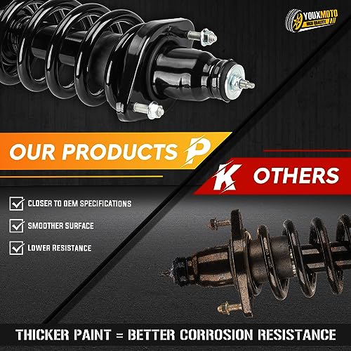 Rear Complete Strut Shock Absorber with Spring Assembly Fit for Honda CRV CR-V 2007 2008 2009 2010 2011 2.4L (ONLY 4WD AWD FWD), Replace 1345688L, 1345688R, 2PCS