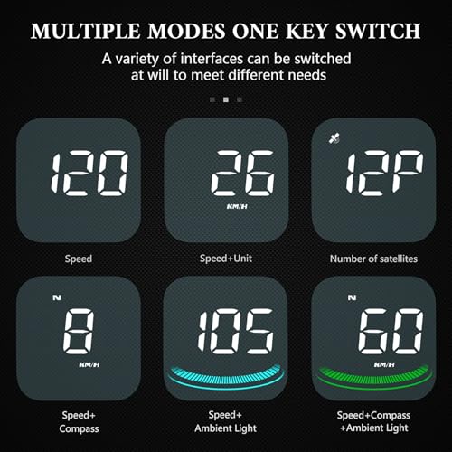 Speedometer for Car, GPS Speedometer MPH Digital Speedometer for Car